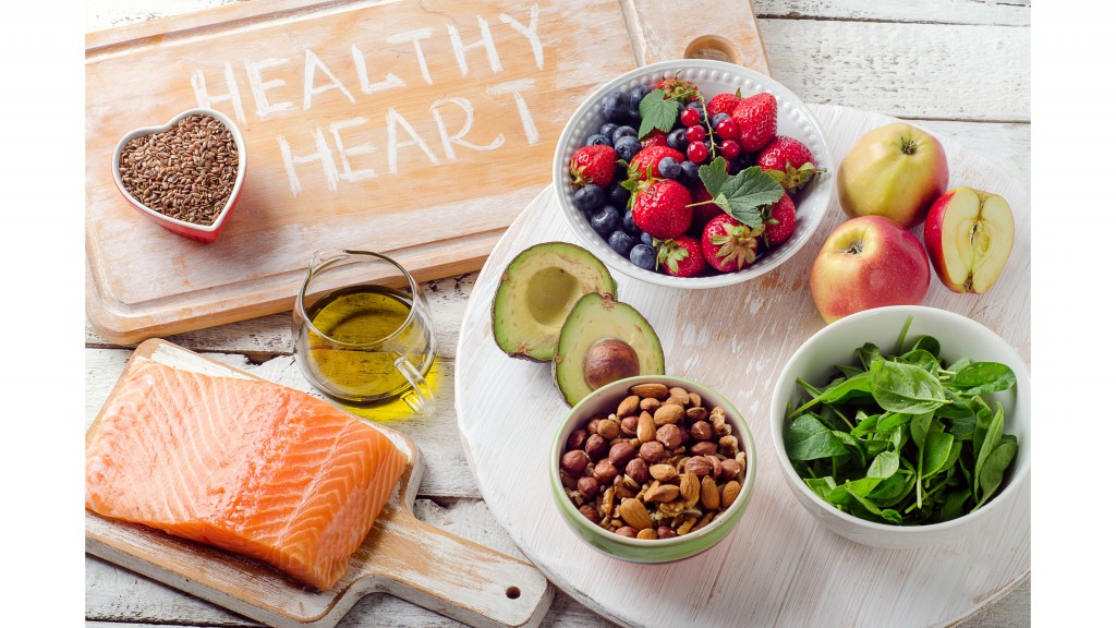 Heart Healthy Eating - Jewish Community Center Pittsburgh