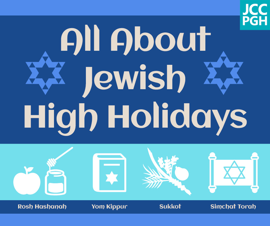 Fun Facts about the Jewish High Holidays Jewish Community Center